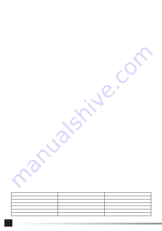 Lund 67901 Manual Download Page 56