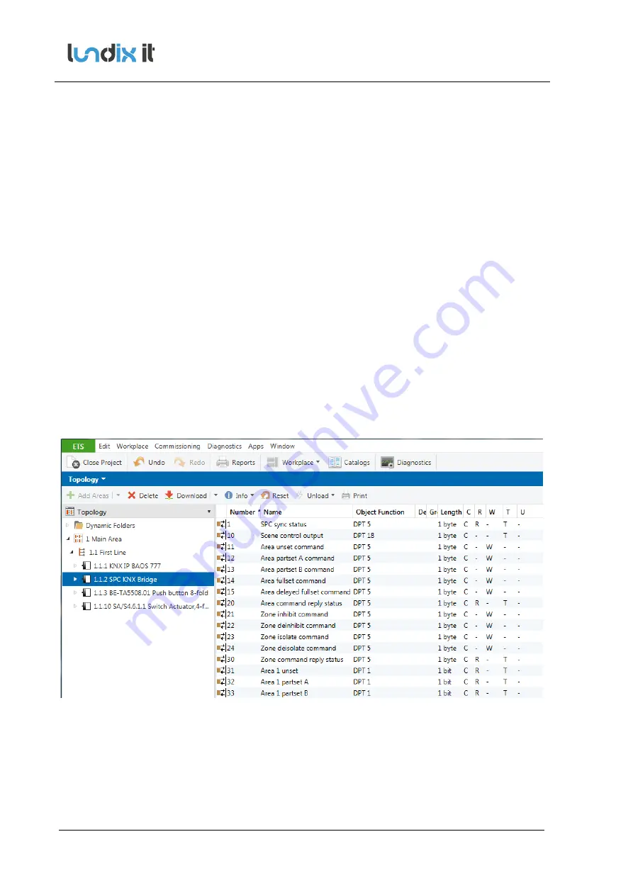 Lundix It SPC Bridge KNX User Manual Download Page 16