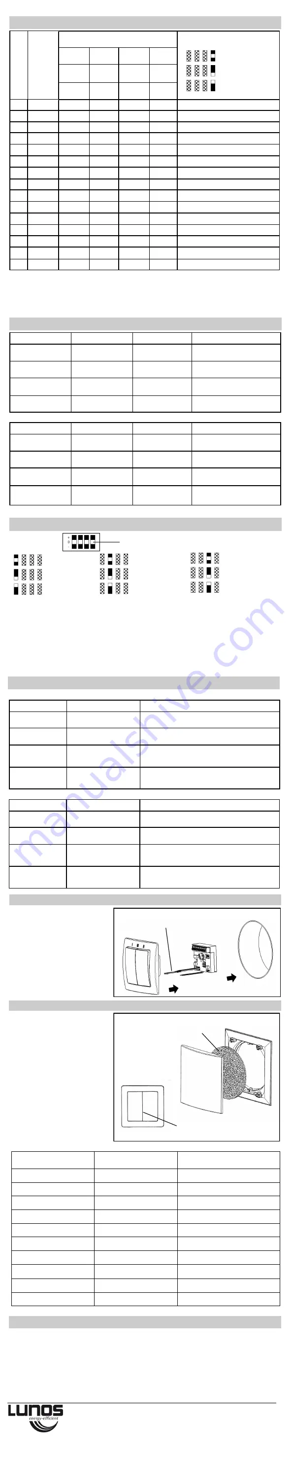 Lunos 5/UNI-FT Operating Manual Download Page 2