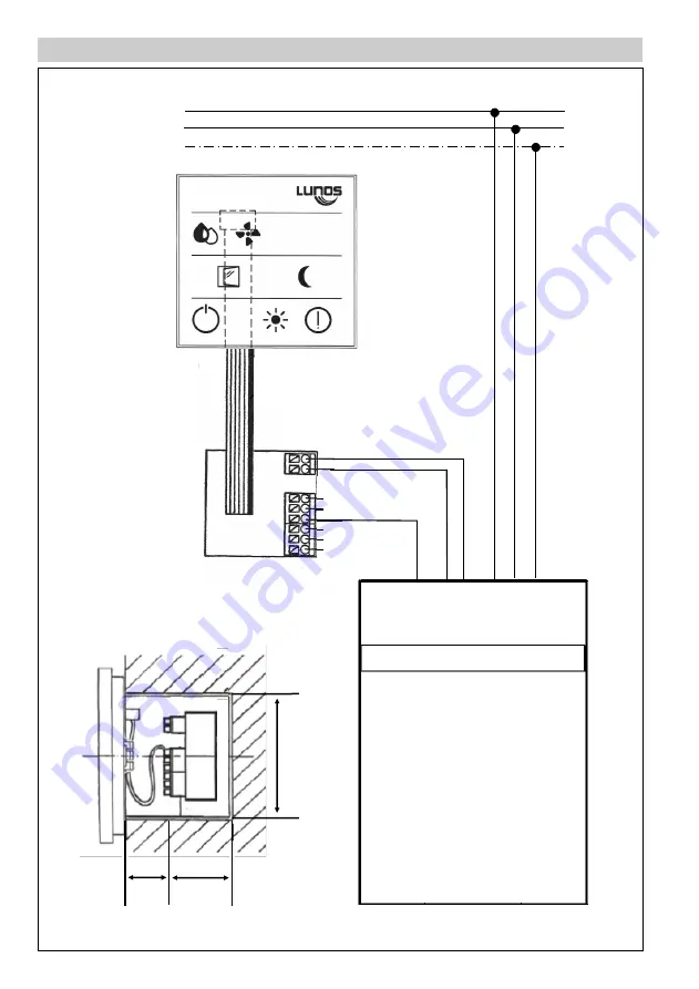 Lunos LUNOMAT Installation Instructions Manual Download Page 32