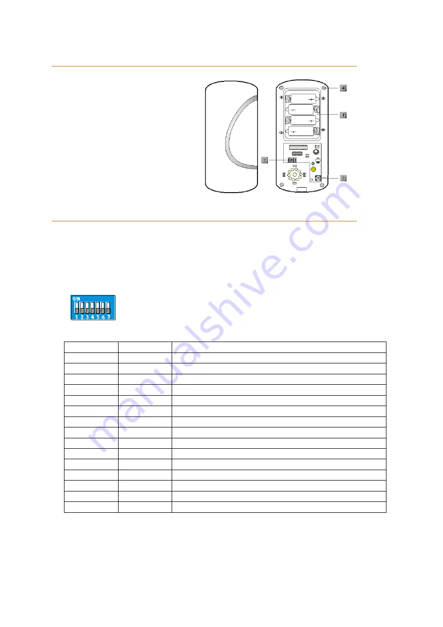 Lupus Electronics LUPUSEC-XT1 Скачать руководство пользователя страница 77