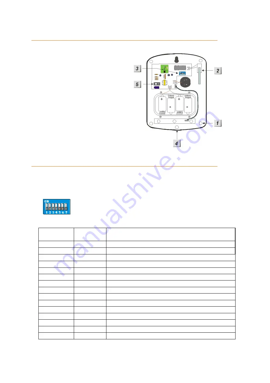 Lupus Electronics LUPUSEC-XT1 Manual Download Page 80