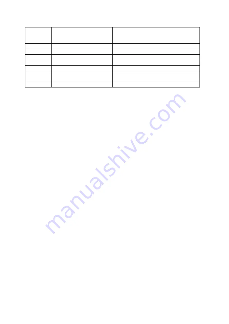 Lupus Electronics LUPUSEC-XT2 Manual Download Page 43