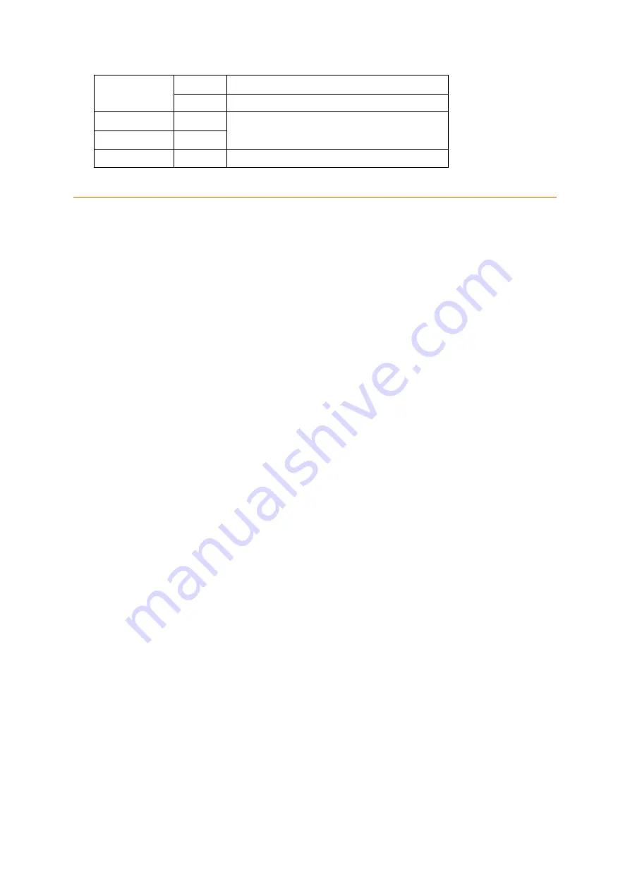 Lupus Electronics LUPUSEC-XT2 Manual Download Page 136