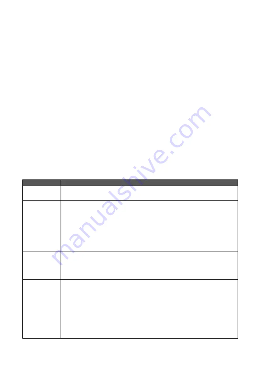 Lupus Electronics LUPUSTEC LE800 D1 User Manual Download Page 172