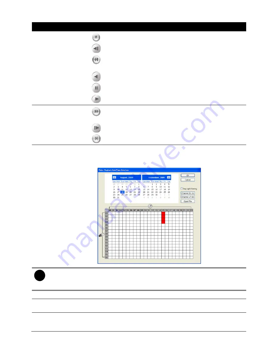 Lupus LUPUSNET LE900 User Manual Download Page 17