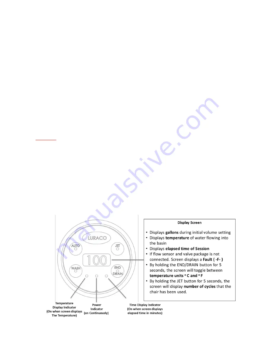 Luraco iFill L0903A User Manual Download Page 3