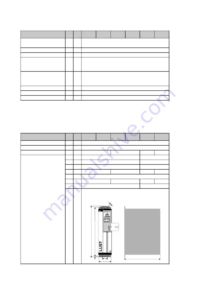 Lust MASTERCONTROL MC6000 Series Instruction Manual Download Page 23