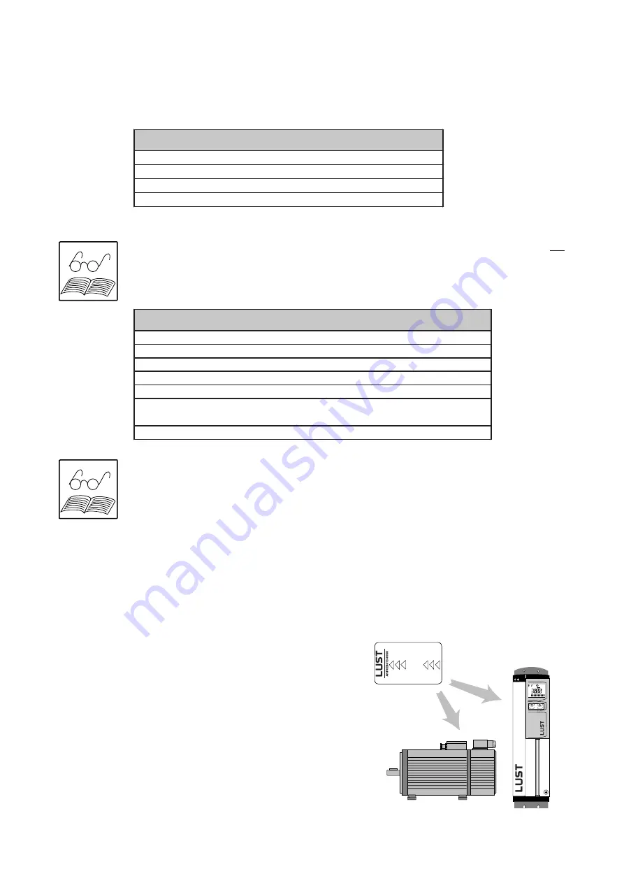 Lust MASTERCONTROL MC6000 Series Instruction Manual Download Page 68