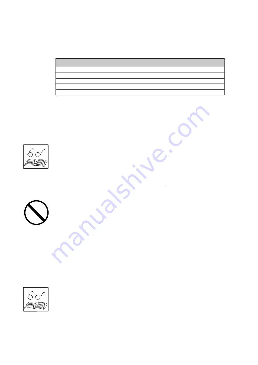 Lust MASTERCONTROL MC6000 Series Instruction Manual Download Page 80