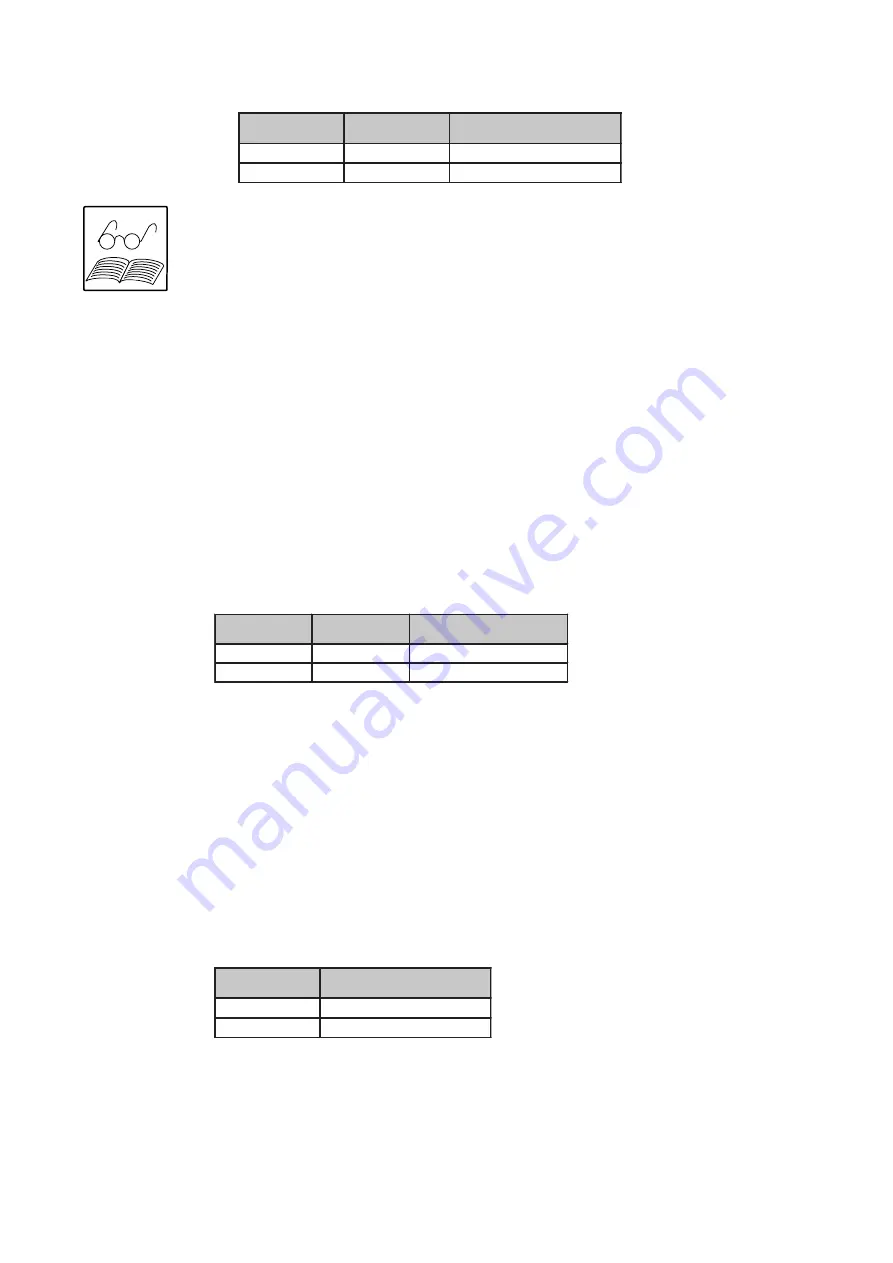 Lust MASTERCONTROL MC6000 Series Instruction Manual Download Page 84