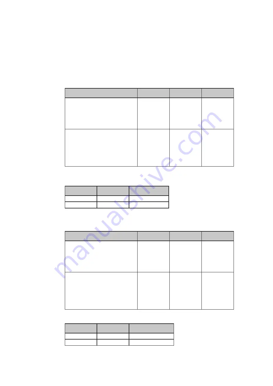 Lust MASTERCONTROL MC6000 Series Instruction Manual Download Page 88