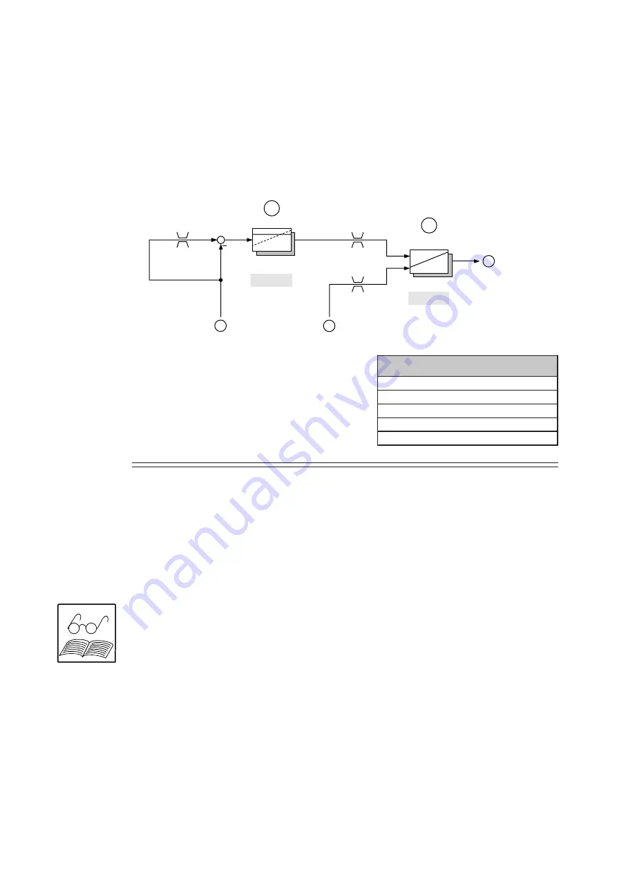 Lust MASTERCONTROL MC6000 Series Скачать руководство пользователя страница 92