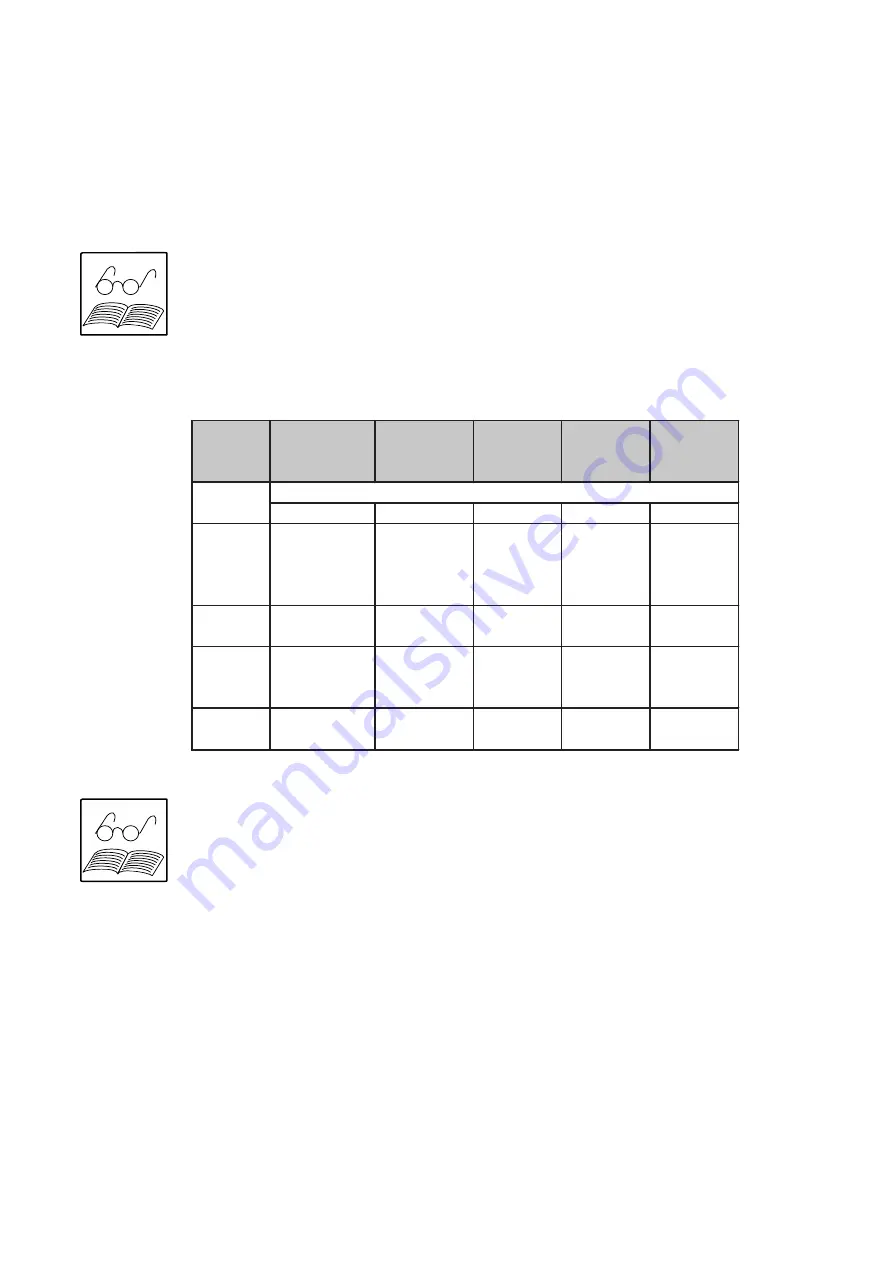 Lust MASTERCONTROL MC6000 Series Instruction Manual Download Page 109