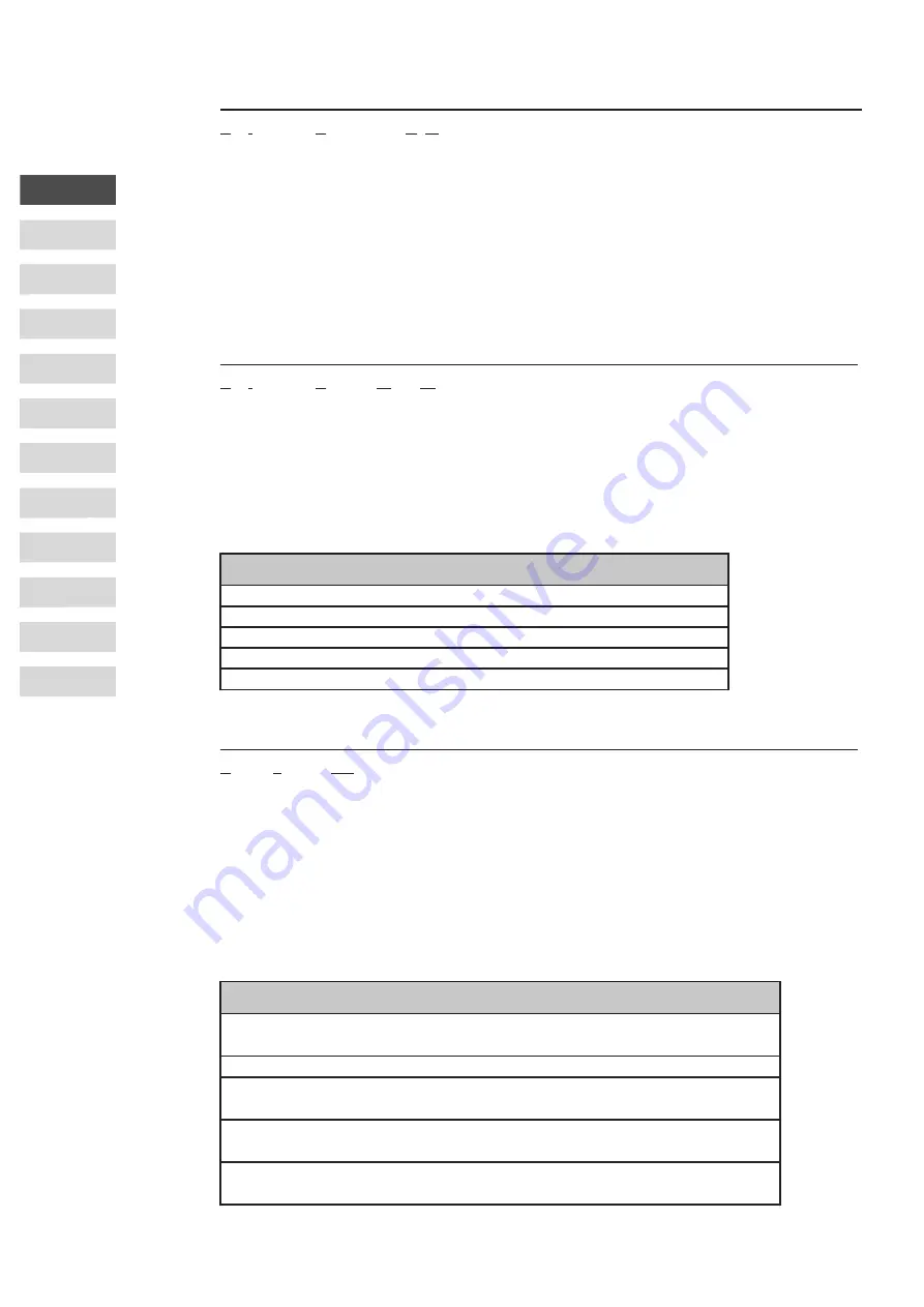 Lust MASTERCONTROL MC6000 Series Instruction Manual Download Page 113