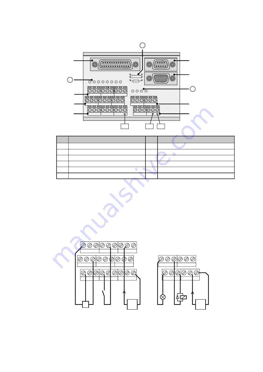 Lust MASTERCONTROL MC6000 Series Instruction Manual Download Page 153