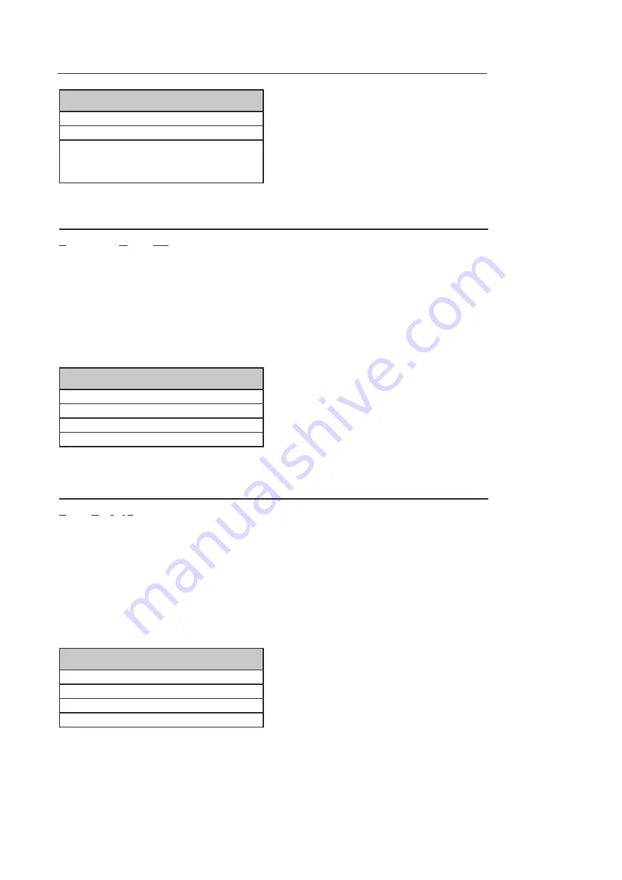 Lust MASTERCONTROL MC6000 Series Instruction Manual Download Page 156