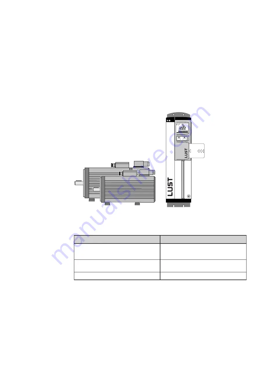 Lust MASTERCONTROL MC6000 Series Instruction Manual Download Page 157