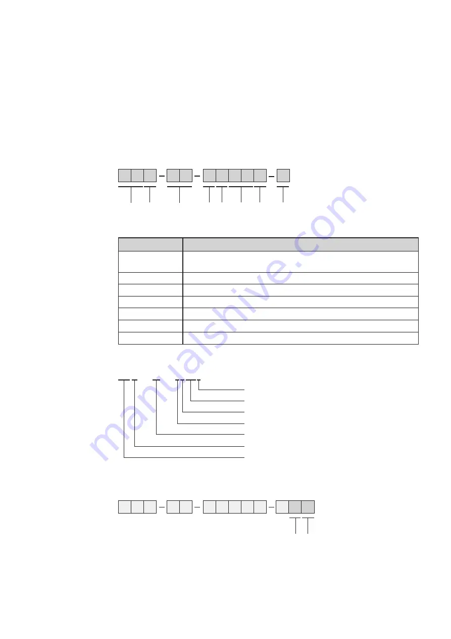 Lust MASTERCONTROL MC6000 Series Instruction Manual Download Page 158