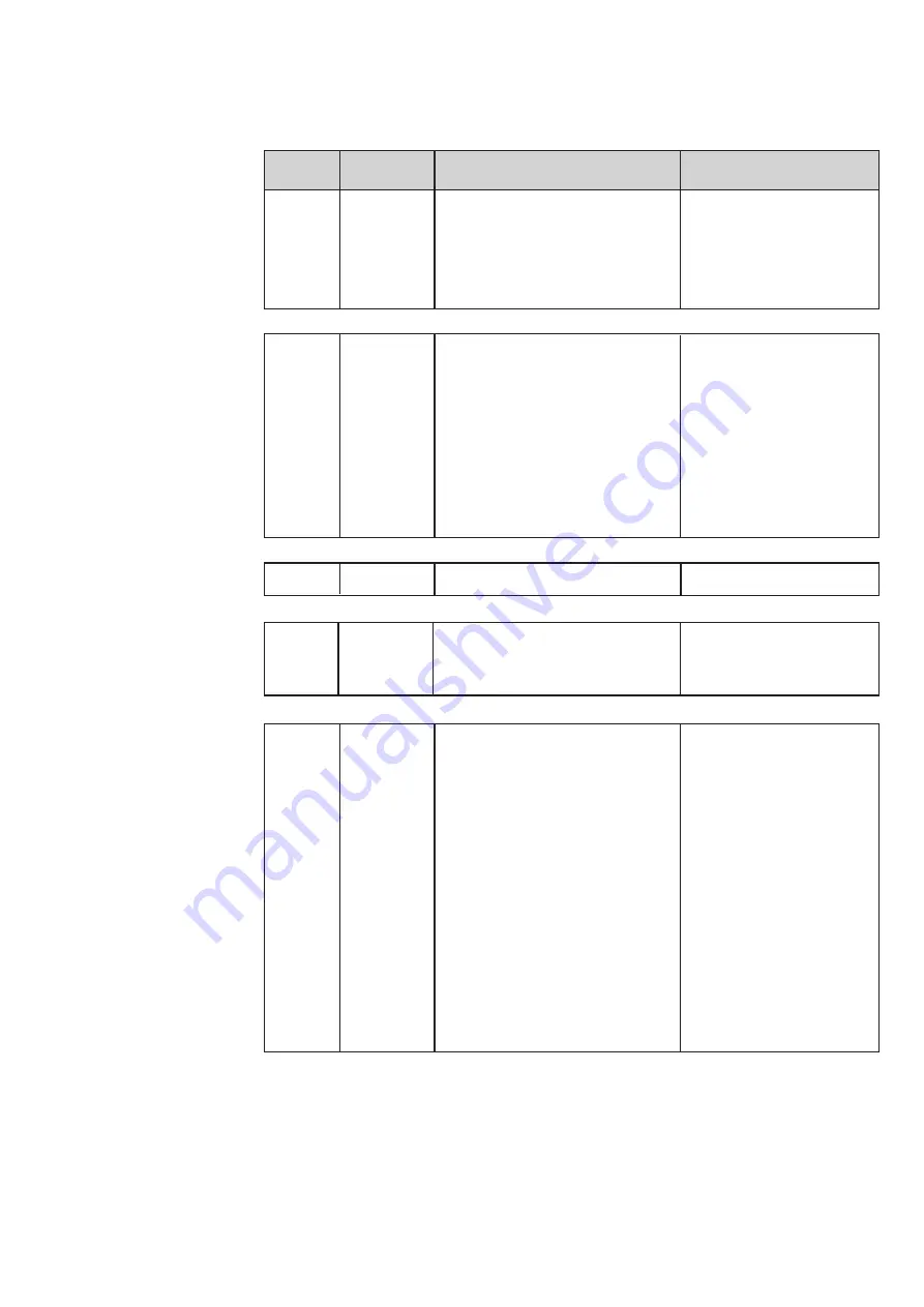 Lust MASTERCONTROL MC6000 Series Instruction Manual Download Page 159