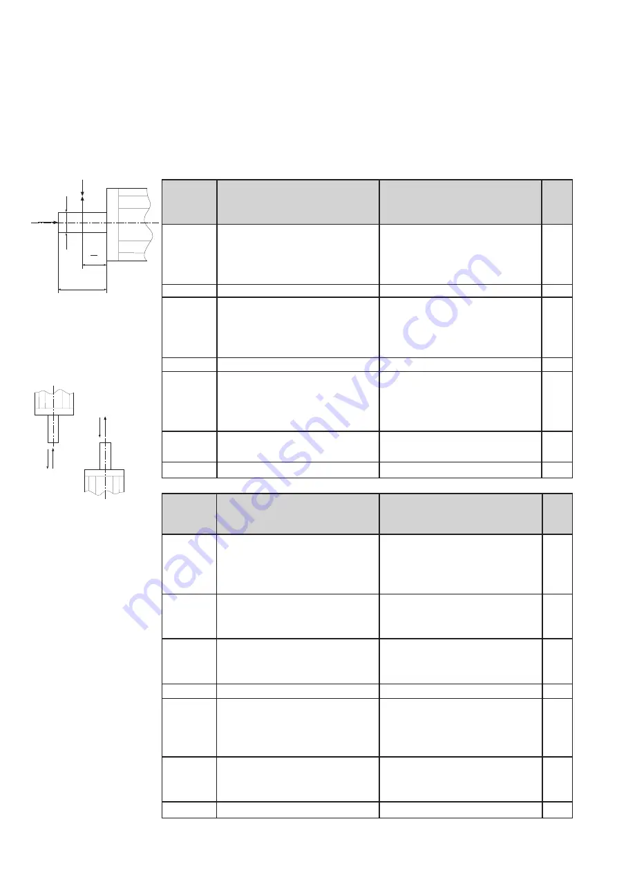 Lust MASTERCONTROL MC6000 Series Instruction Manual Download Page 170