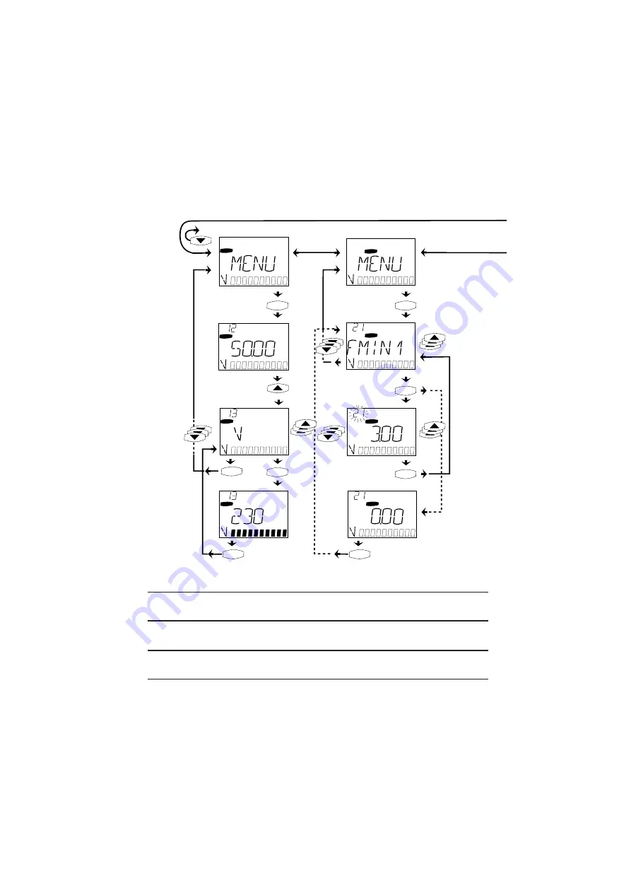 Lust SMARTDRIVE VF1000 M Series Operation Manual Download Page 49