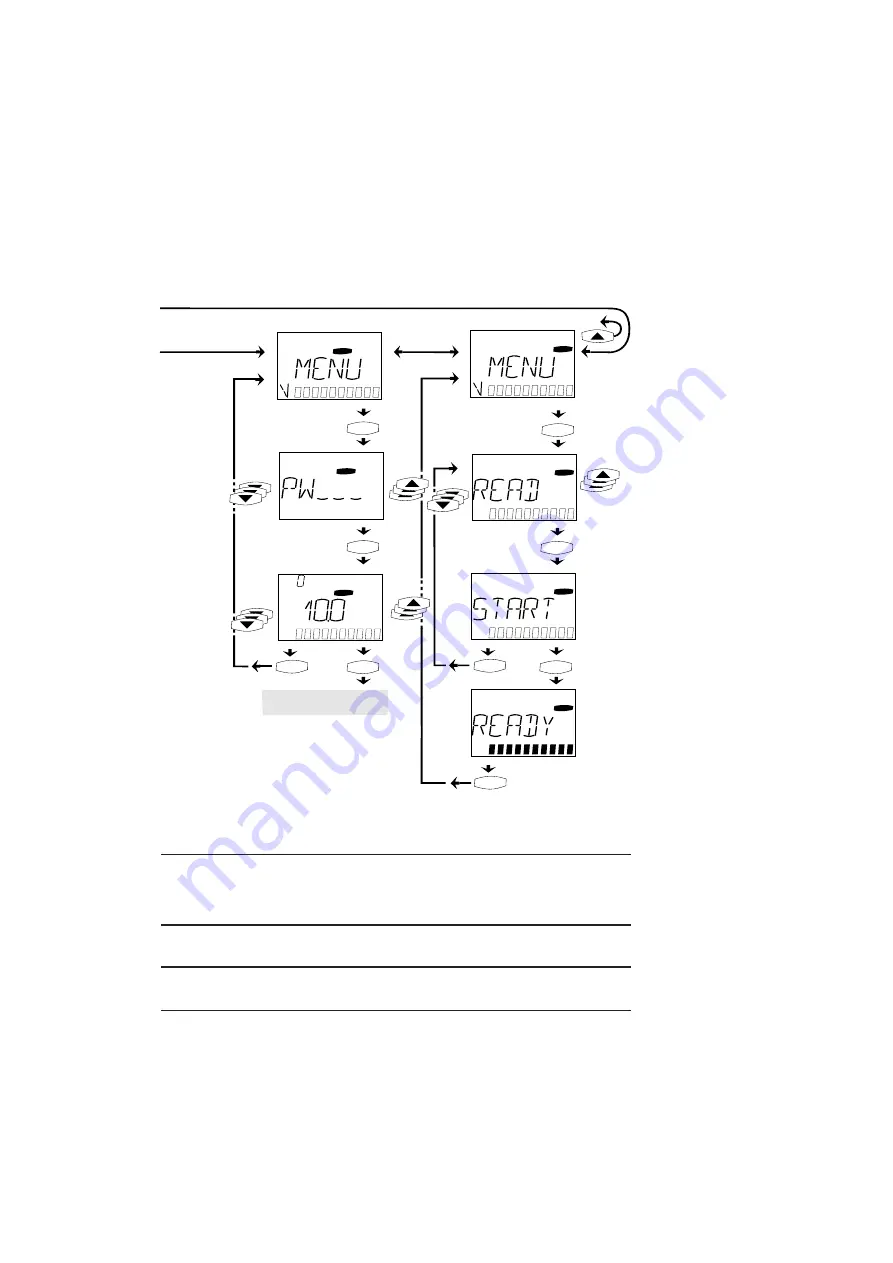 Lust SMARTDRIVE VF1000 M Series Operation Manual Download Page 50