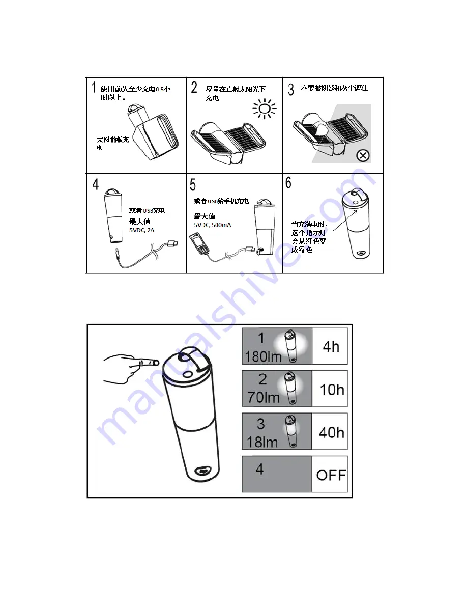 LUTEC Mini Butterfly P9003 User Manual Download Page 20