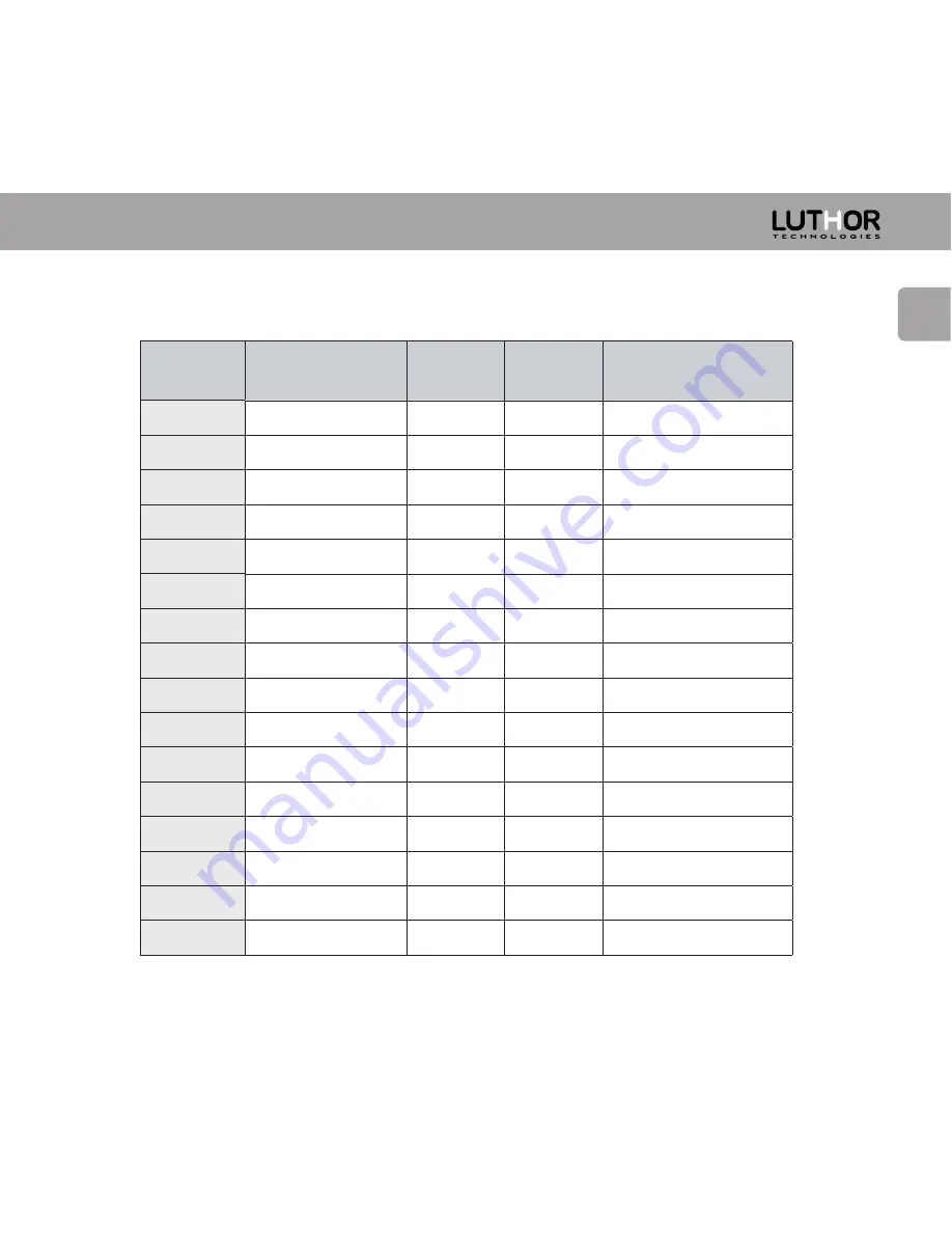 Luthor TL 88 Instruction Manual Download Page 70