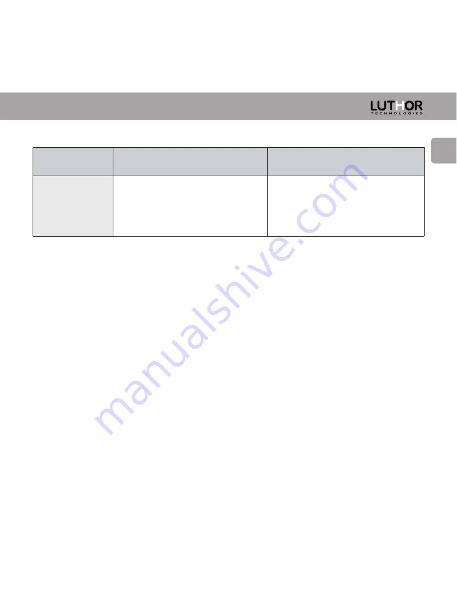 Luthor TL 88 Instruction Manual Download Page 86