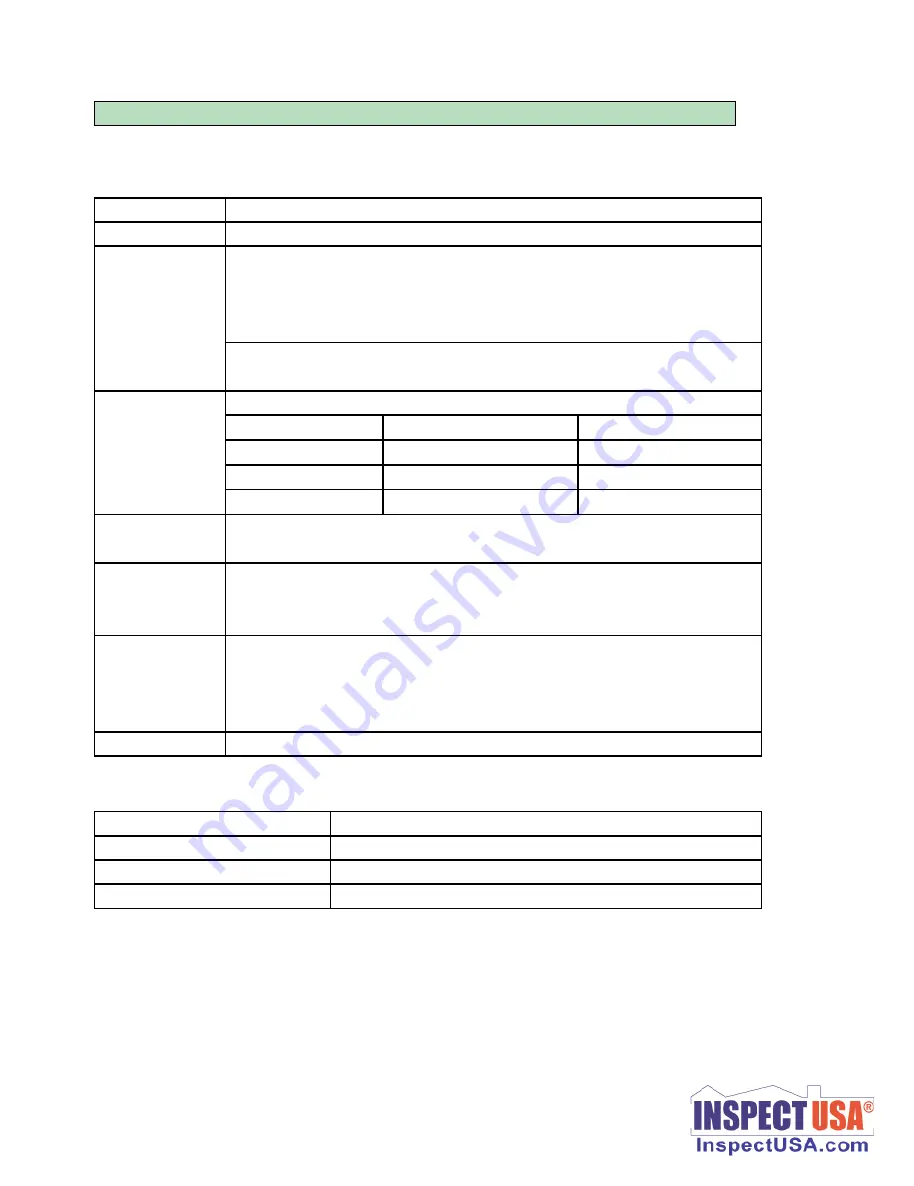 Lutron Electronics CO2-9914SD Скачать руководство пользователя страница 26