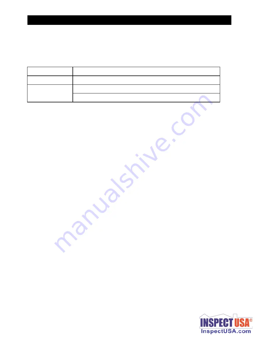 Lutron Electronics CO2-9914SD Operation Manual Download Page 27