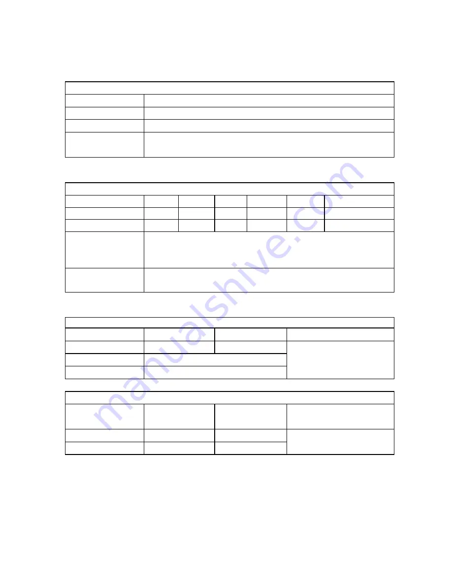 Lutron Electronics DM-9131 Operation Manual Download Page 9