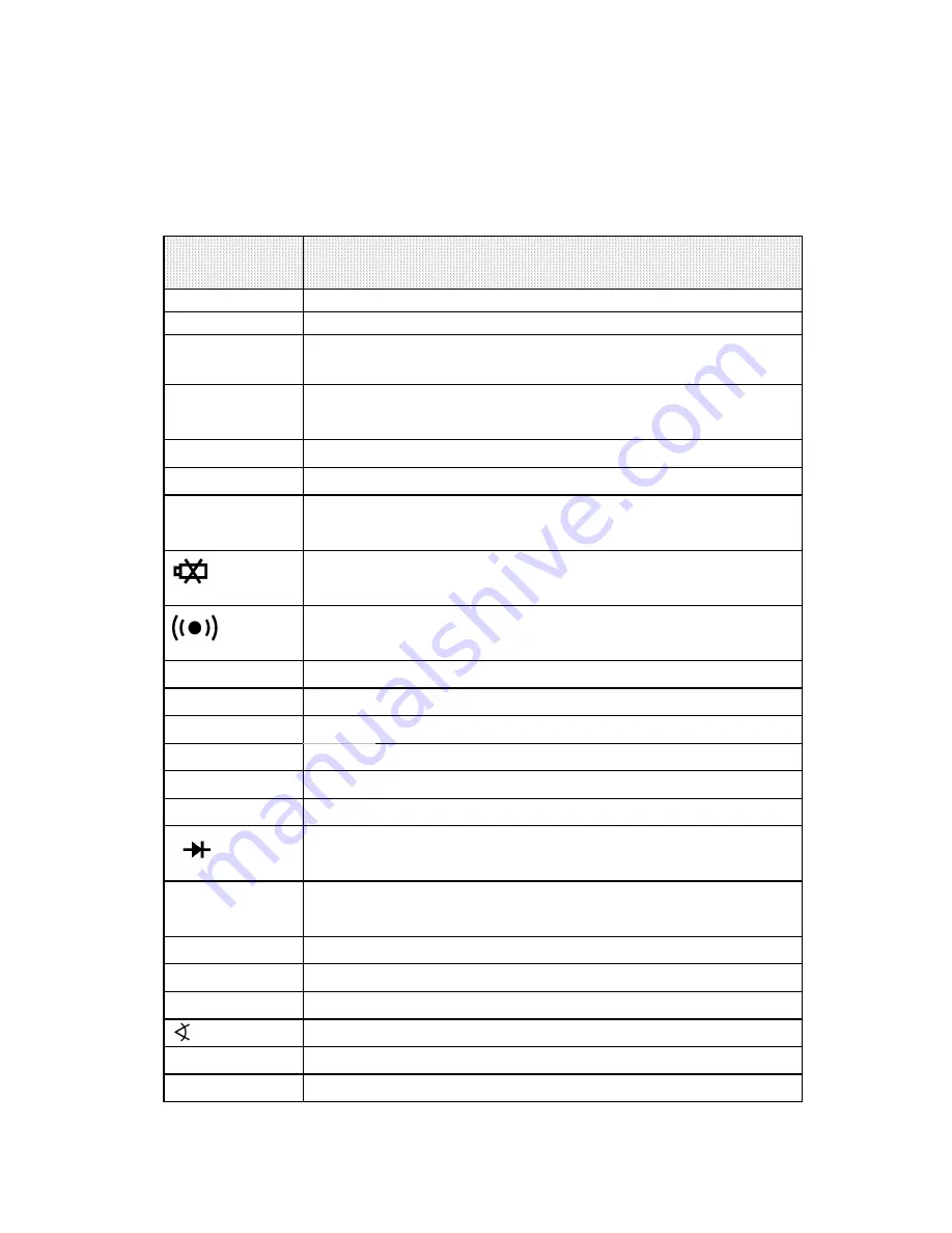 Lutron Electronics DM-9131 Operation Manual Download Page 12