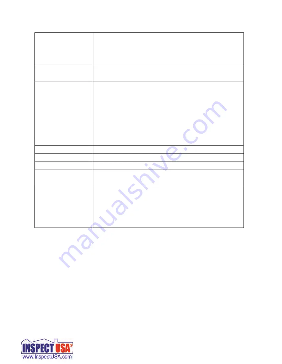 Lutron Electronics DS-9200 Operation Manual Download Page 6