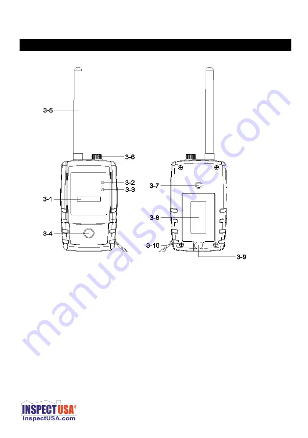 Lutron Electronics FC-2601 Operation Manual Download Page 5