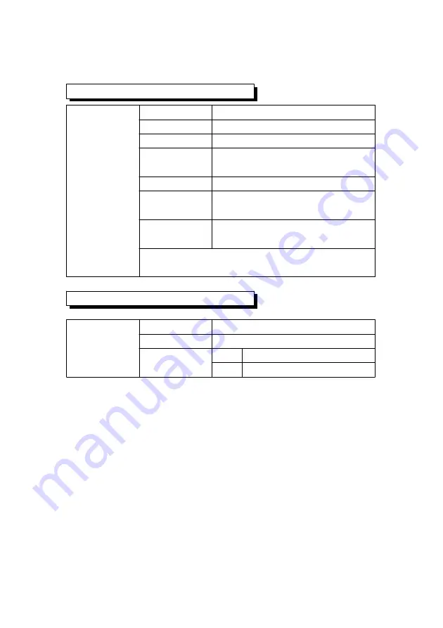 Lutron Electronics GCO-2008 Operation Manual Download Page 5