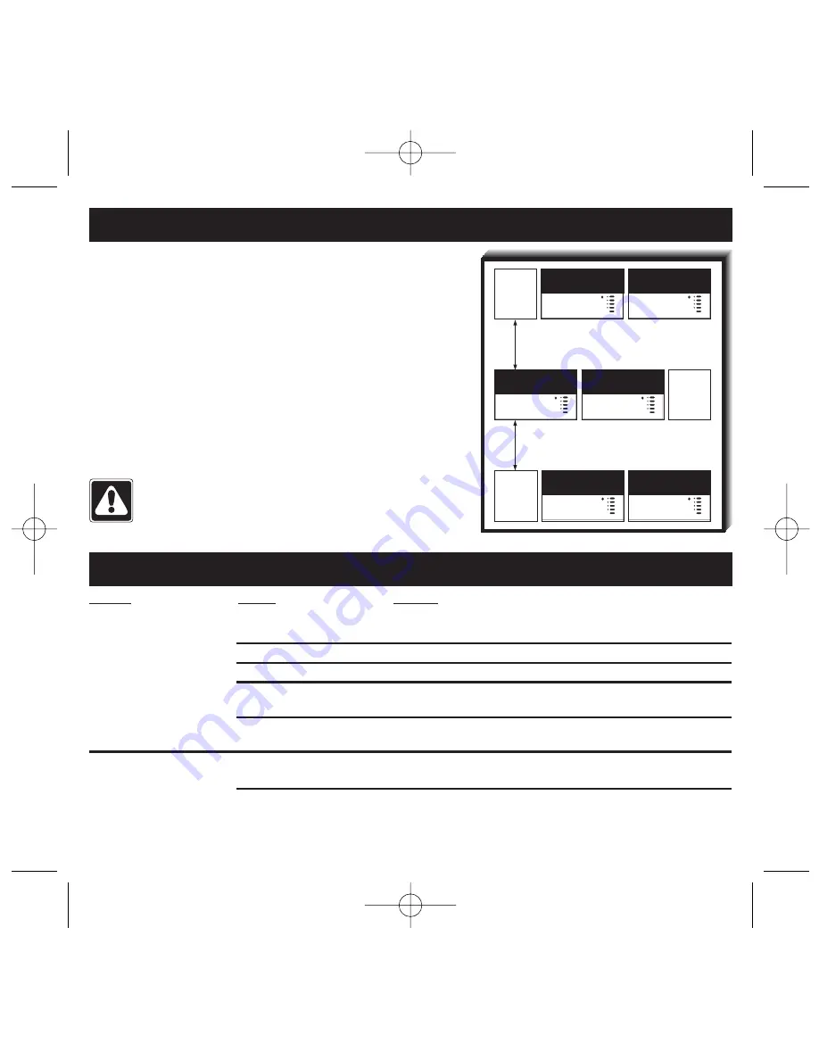 Lutron Electronics Grafik Eye ELVI Installation Instructions Manual Download Page 15