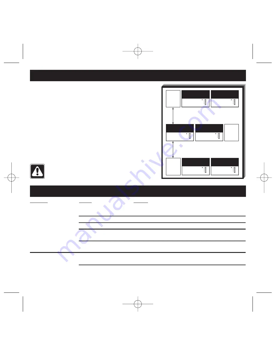 Lutron Electronics Grafik Eye ELVI Installation Instructions Manual Download Page 23