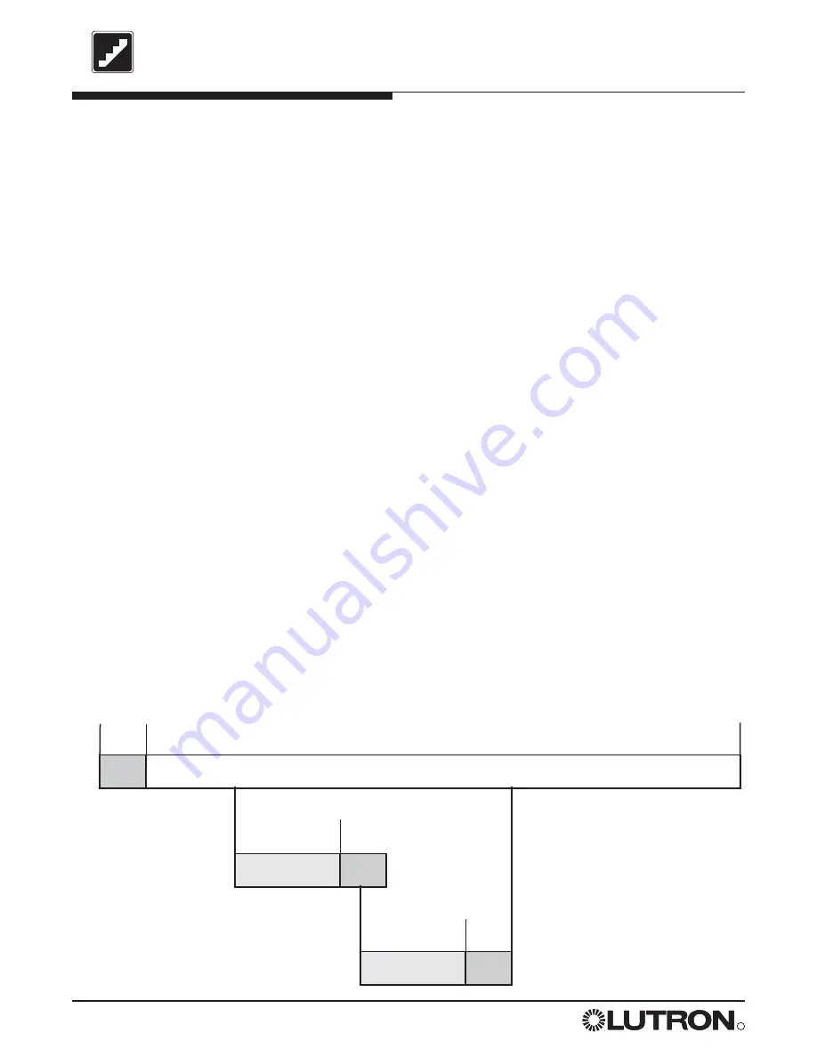 Lutron Electronics LCP128 Скачать руководство пользователя страница 36