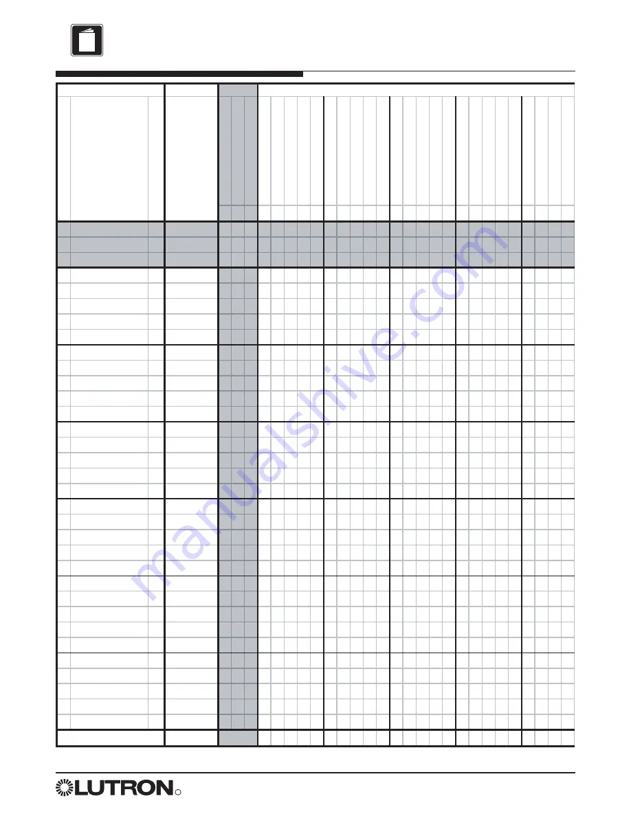 Lutron Electronics LCP128 Скачать руководство пользователя страница 69