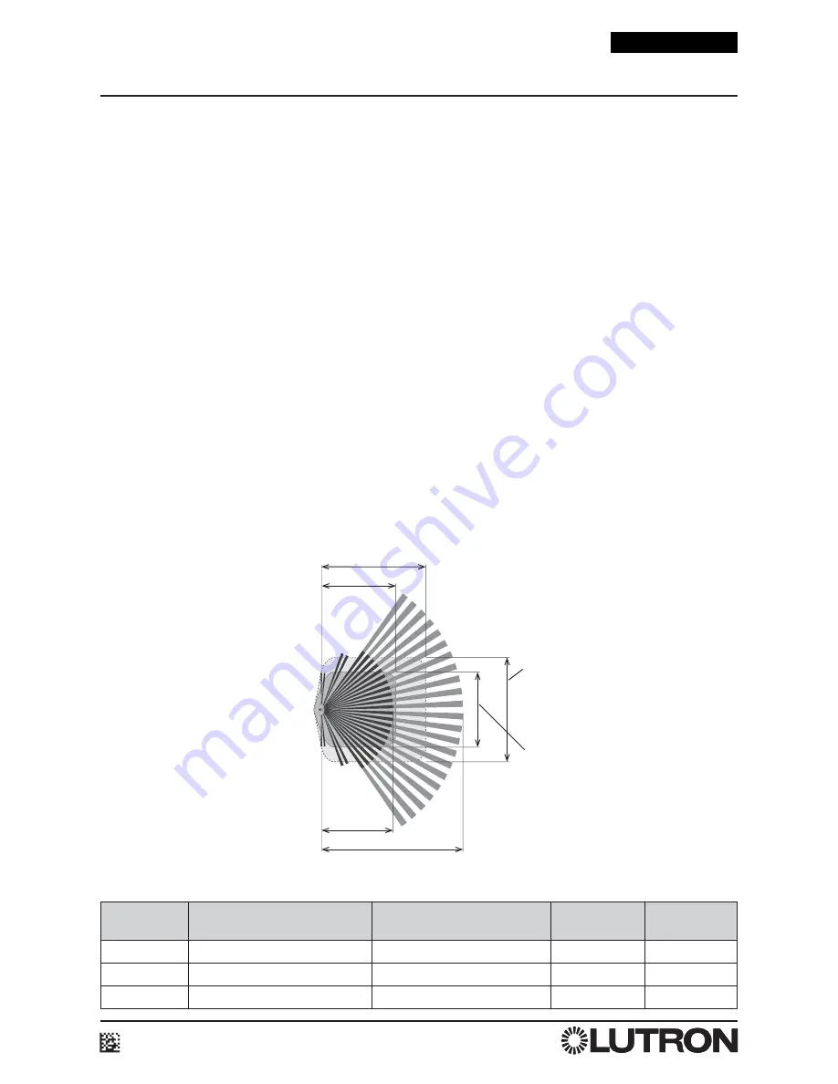 Lutron Electronics LOS-W Series Installation Instructions Manual Download Page 1