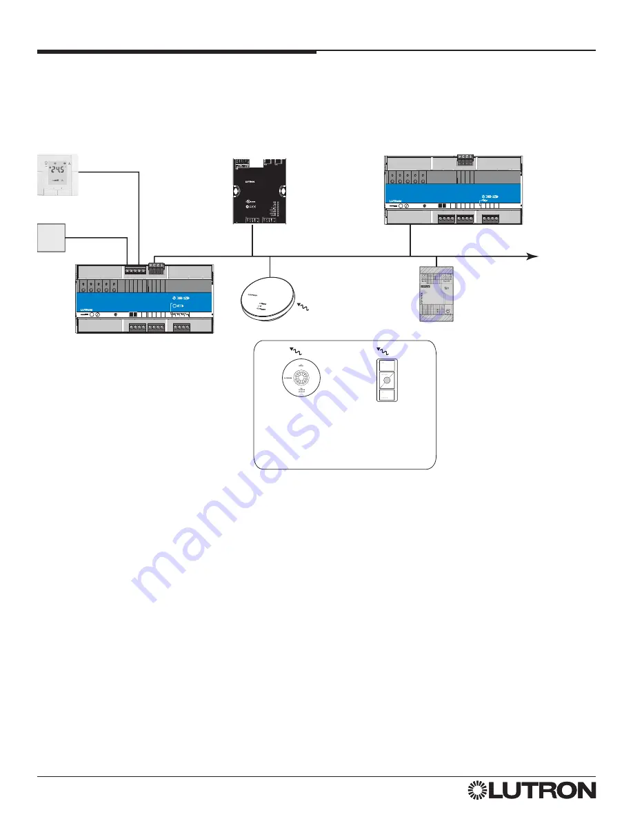 Lutron Electronics myRoom Operation And Maintenance Manual Download Page 7