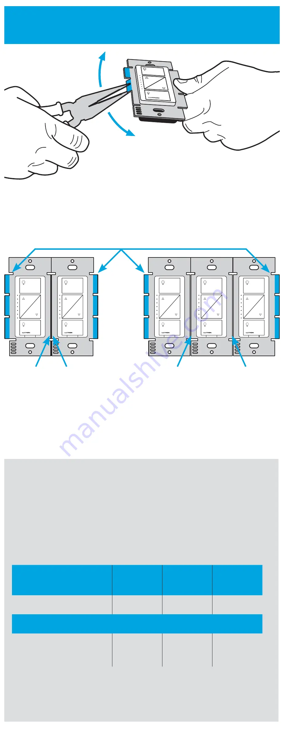 Lutron Electronics PJ2-3BRL Quick Start Manual Download Page 4