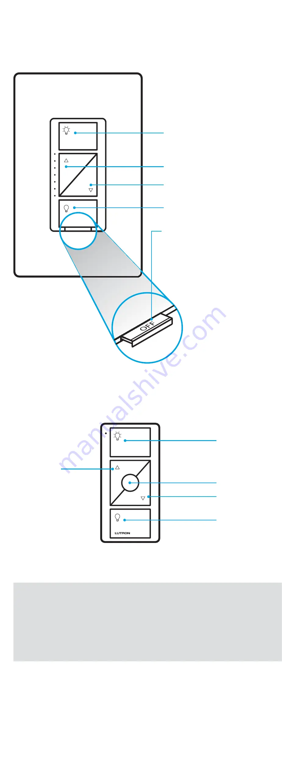 Lutron Electronics PJ2-3BRL Скачать руководство пользователя страница 10