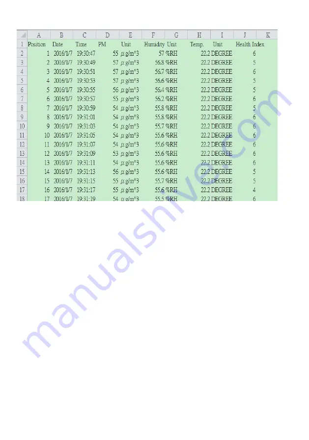 Lutron Electronics PM-1063SD Operation Manual Download Page 21