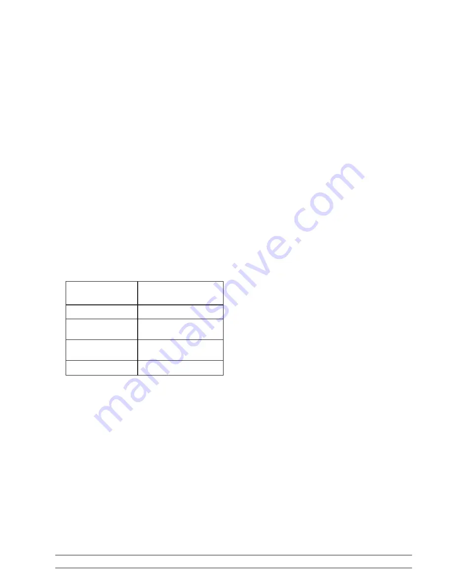 Lutron Electronics QSPS-P2-10-60 Installation Instructions Manual Download Page 15