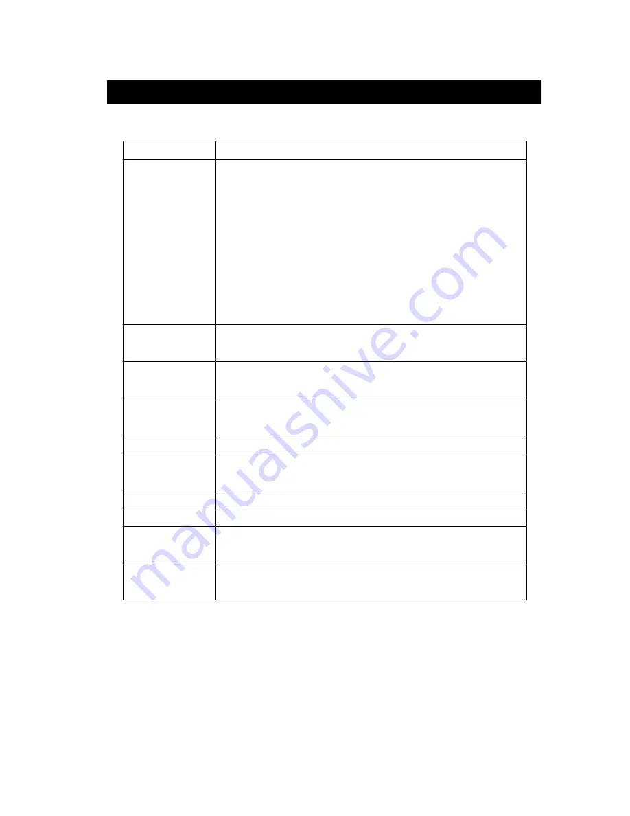 Lutron Electronics SP-8001 Operation Manual Download Page 4