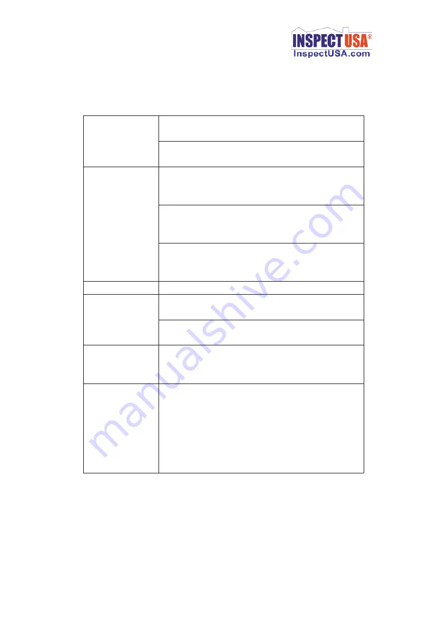 Lutron Electronics SPM-1116SD Operation Manual Download Page 6