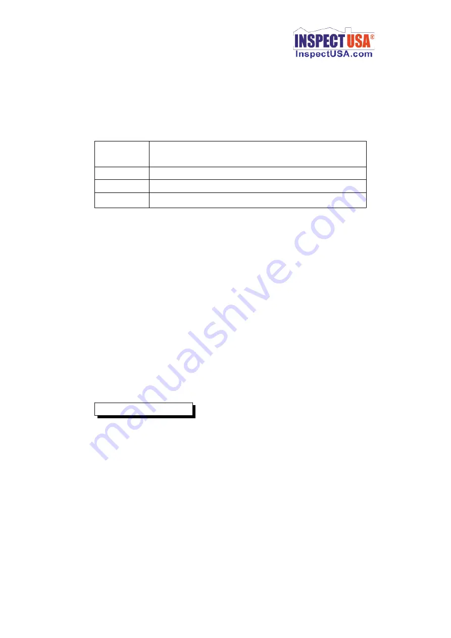 Lutron Electronics SPM-1116SD Operation Manual Download Page 9